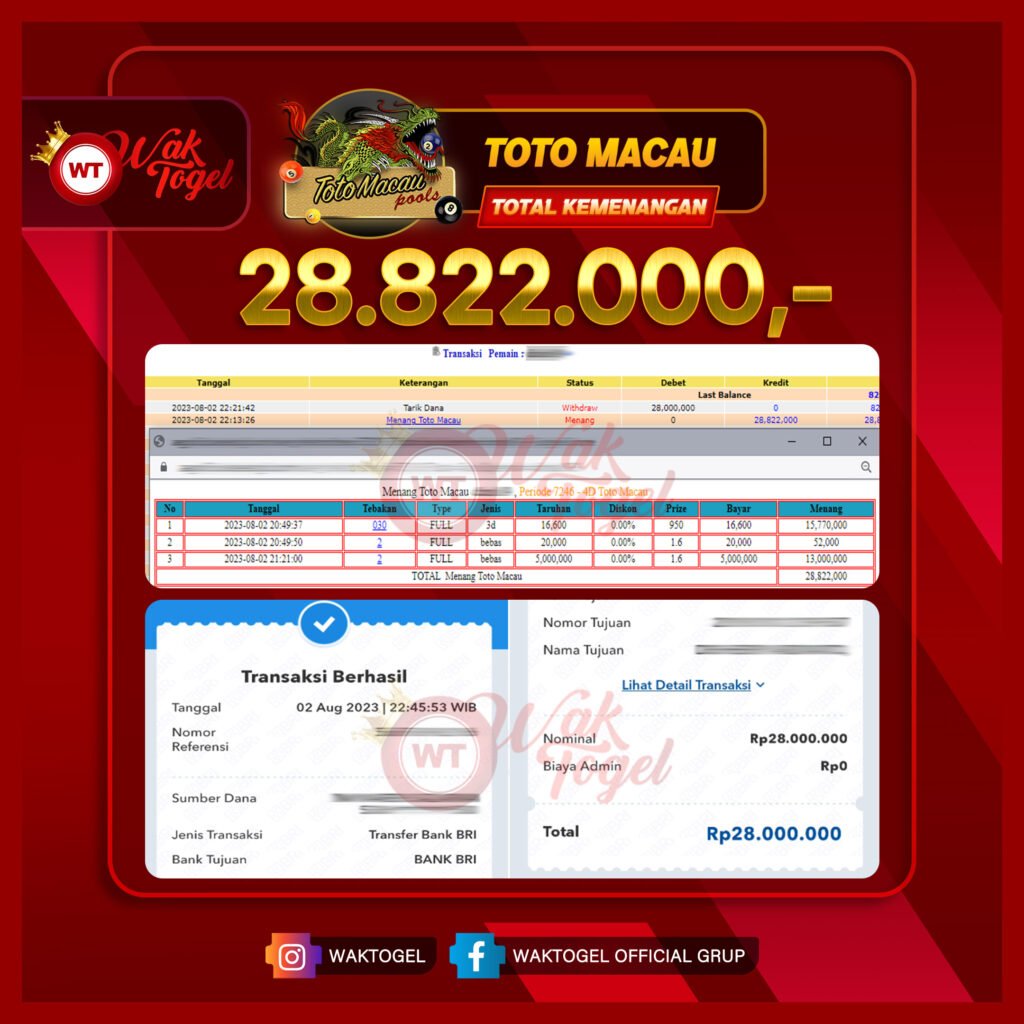 BUKTI PEMBAYARAN TOTOMACAU WAKTOGEL