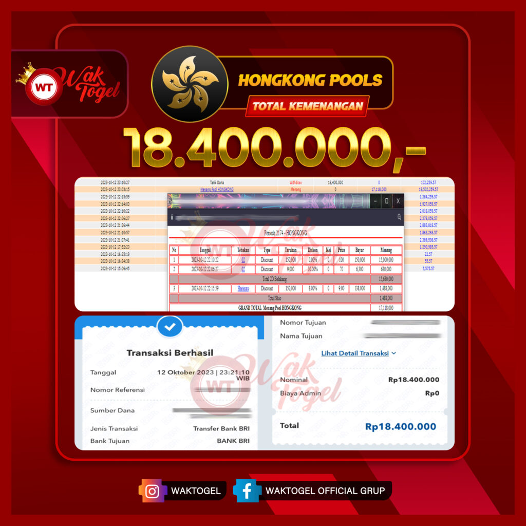 BUKTI PEMBAYARAN HONGKONG WAKTOGEL