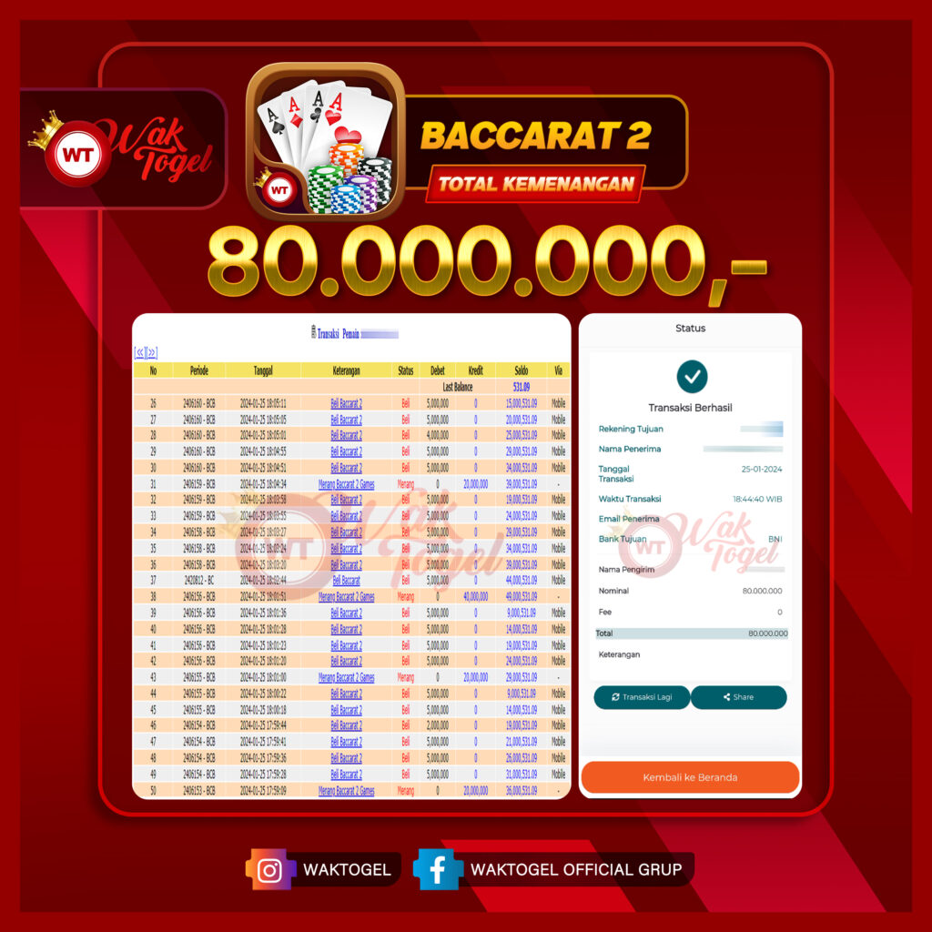 BUKTI PEMBAYARAN CASINO WAKTOGEL