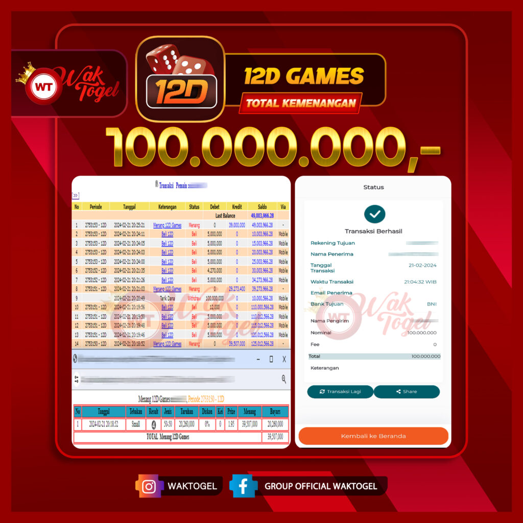 BUKTI PEMBAYARAN 12D GAMES WAKTOGEL