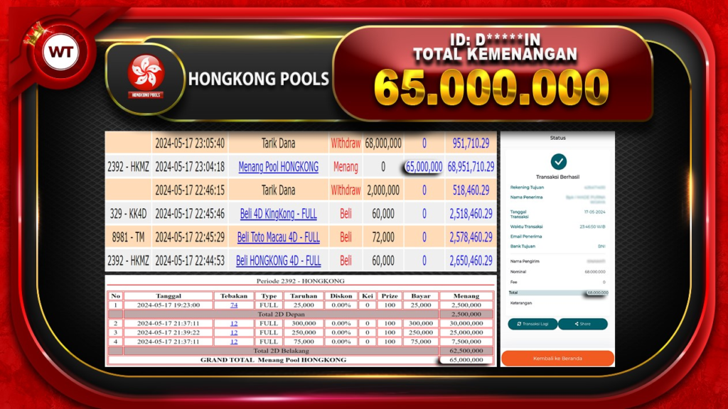 BUKTI PEMBAYARAN HONGKONG WAKTOGEL