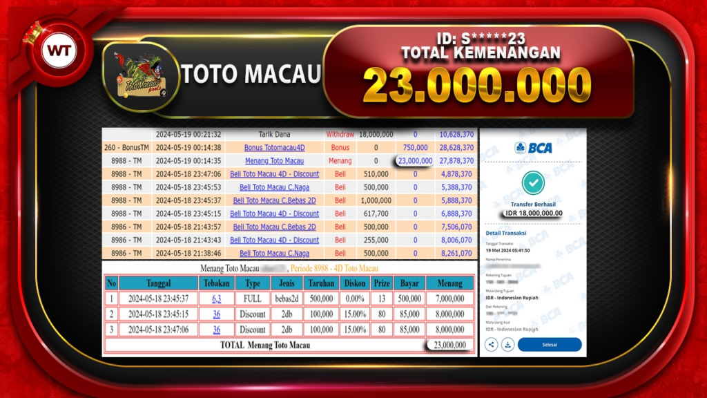 BUKTI PEMBAYARAN TOTOMACAU WAKTOGEL