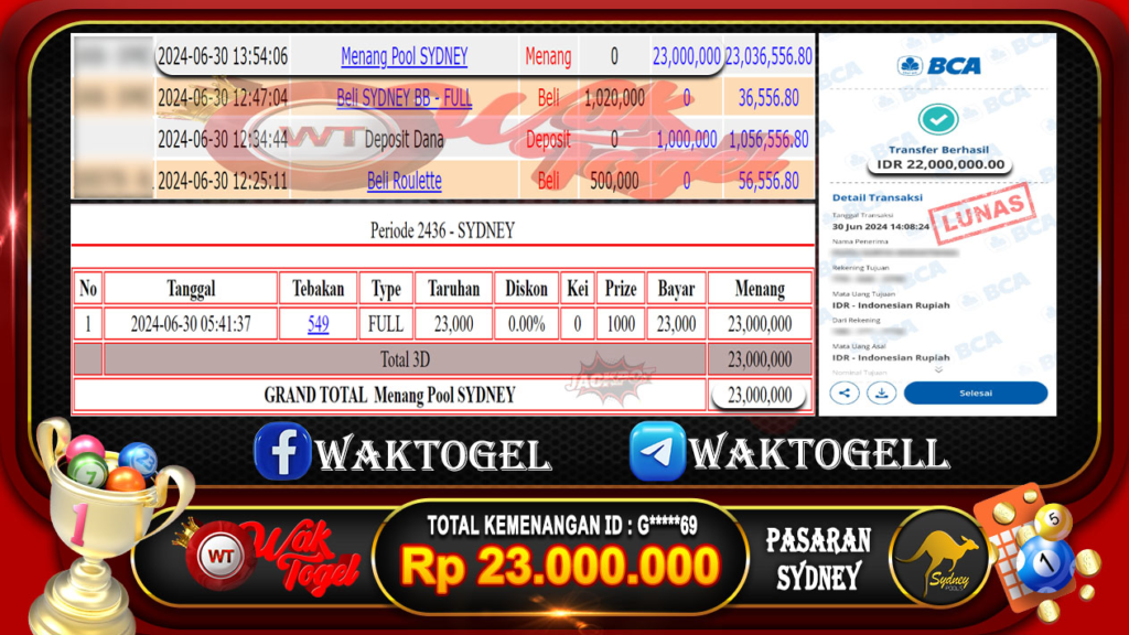 bukti jackpot waktogel, bukti jp jackpot sydney, bukti jp waktogel, bukti pembayaran WAKTOGEL, togel sydney