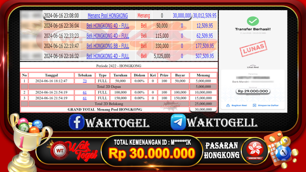 BUKTI PEMBAYARAN HONGKONG WAKTOGEL