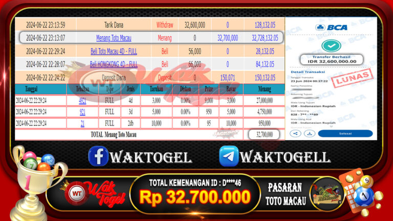 BUKTI PEMBAYARAN TOTO MACAU 4D WAKTOGEL