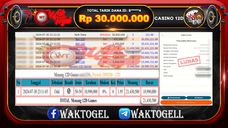 BUKTI PEMBAYARAN 12D GAMES WAKTOGEL