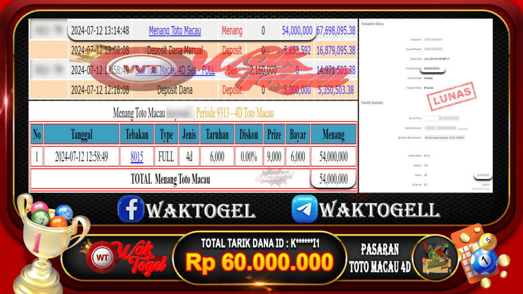 BUKTI PEMBAYARAN TOTO MACAU 4D WAKTOGEL