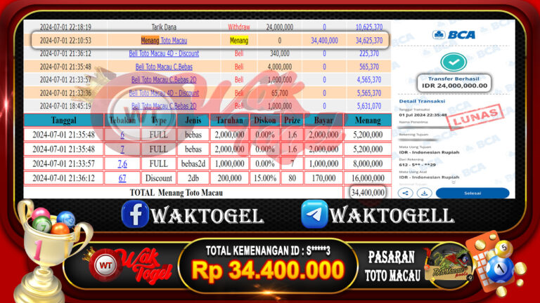 BUKTI PEMBAYARAN TOTO MACAU 4D WAKTOGEL