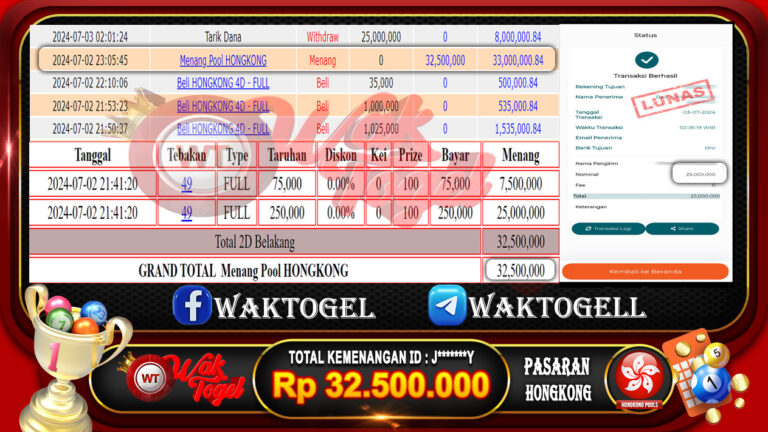 BUKTI PEMBAYARAN HONGKONG WAKTOGEL