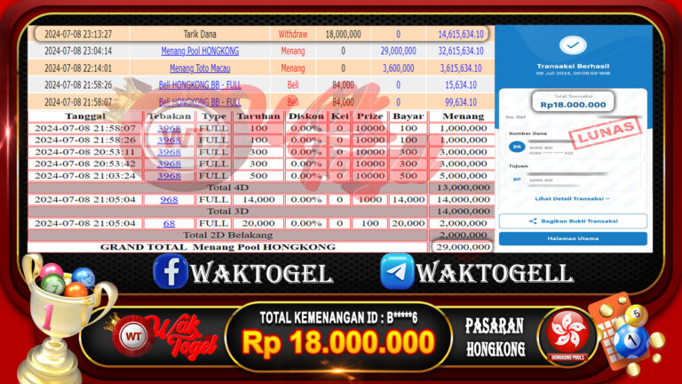 BUKTI PEMBAYARAN HONGKONG WAKTOGEL