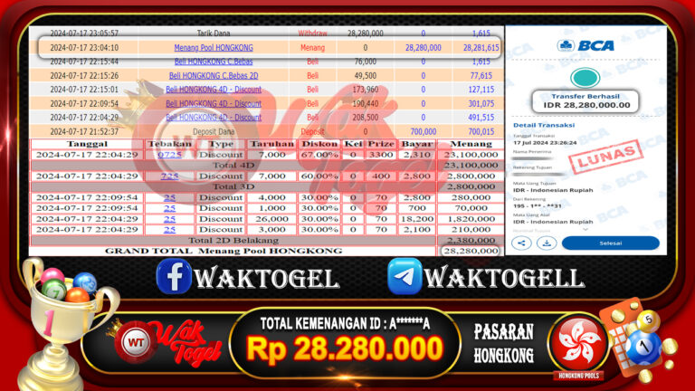 BUKTI PEMBAYARAN HONGKONG WAKTOGEL