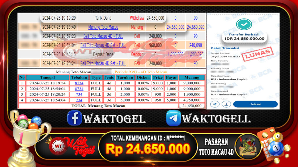 BUKTI PEMBAYARAN TOTO MACAU 4D WAKTOGEL