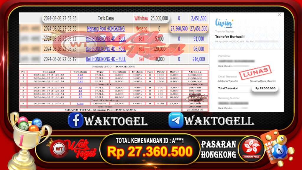 BUKTI PEMBAYARAN HONGKONG WAKTOGEL