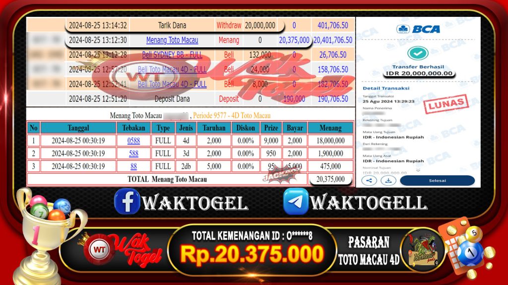 BUKTI PEMBAYARAN TOTO MACAU 4D WAKTOGEL