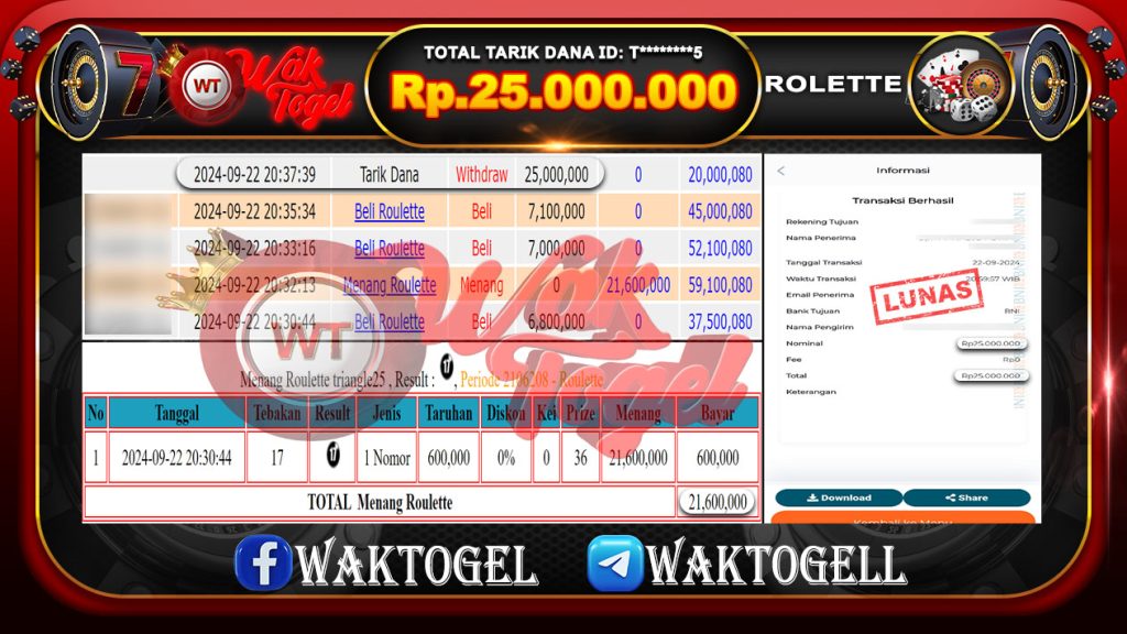 BUKTI PEMBAYARAN ROULETTE WAKTOGEL