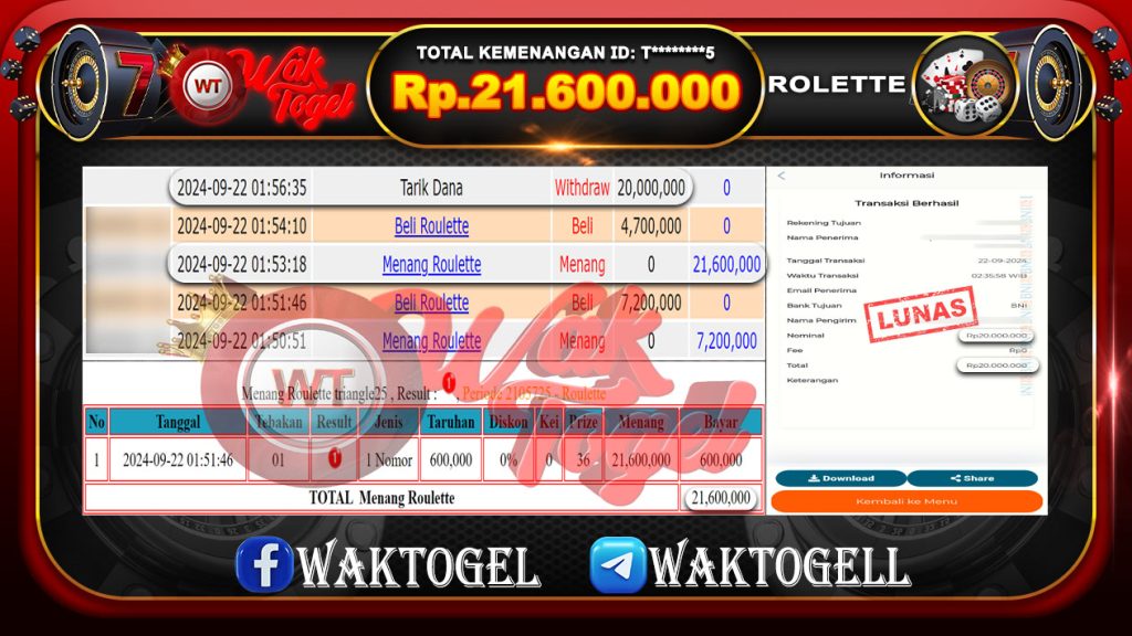 BUKTI PEMBAYARAN ROULETTE WAKTOGEL