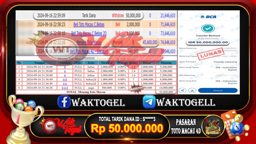 BUKTI PEMBAYARAN TOTO MACAU 4D WAKTOGEL