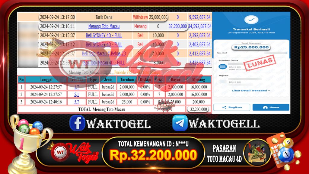 BUKTI PEMBAYARAN TOTO MACAU 4D WAKTOGEL