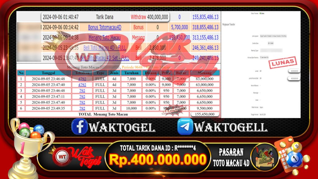 BUKTI PEMBAYARAN TOTO MACAU 4D WAKTOGEL