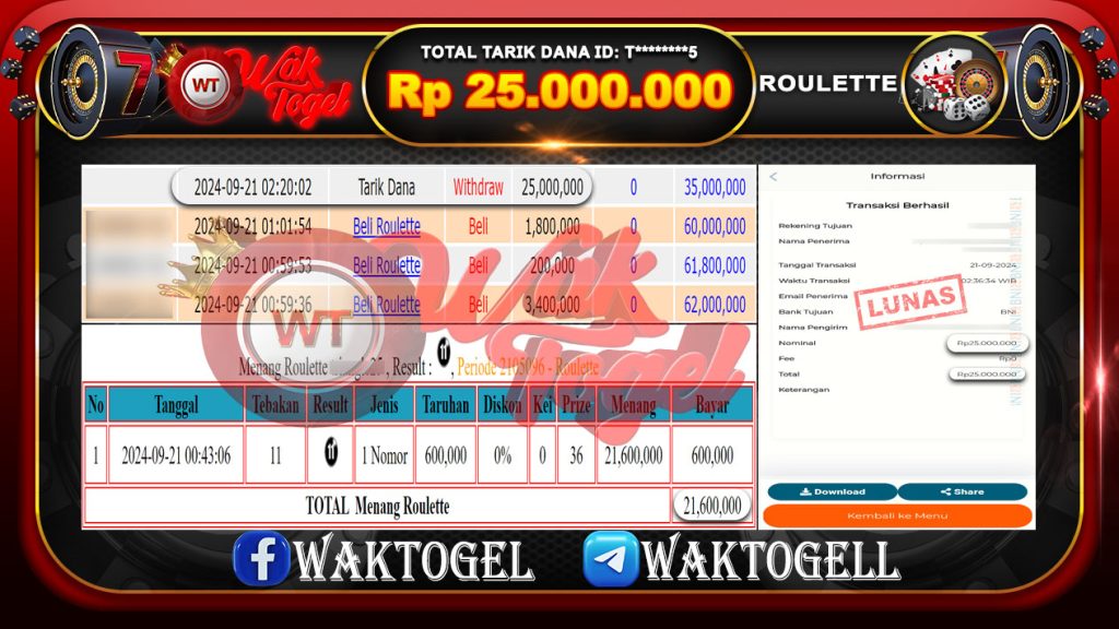 BUKTI PEMBAYARAN ROULETTE WAKTOGEL