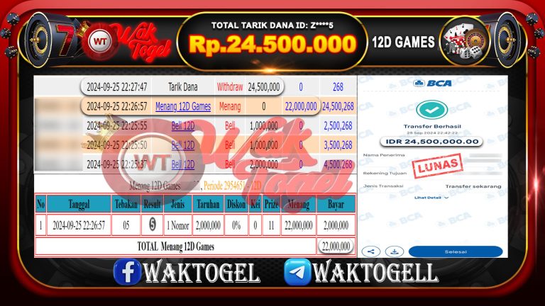 BUKTI PEMBAYARAN 12D GAMES WAKTOGEL