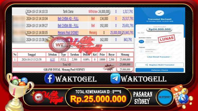 BUKTI PEMBAYARAN SYDNEY LOTTO WAKTOGEL