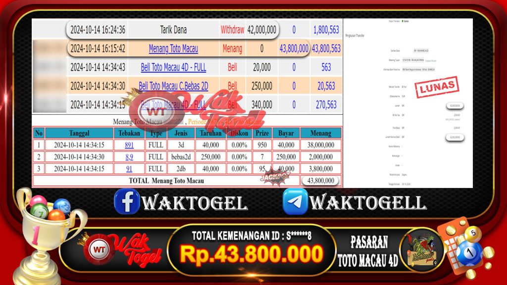 BUKTI PEMBAYARAN TOTO MACAU 4D WAKTOGEL