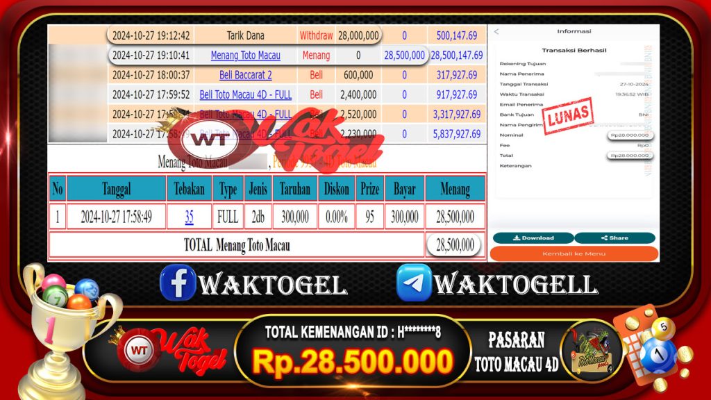 BUKTI PEMBAYARAN TOTO MACAU 4D WAKTOGEL