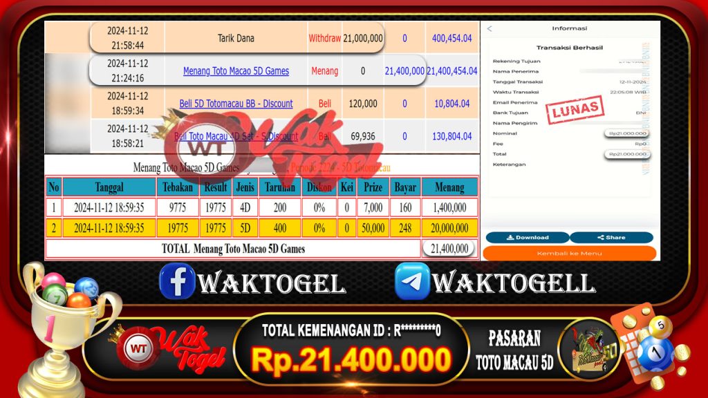 BUKTI PEMBAYARAN TOTO MACAU 5D WAKTOGEL