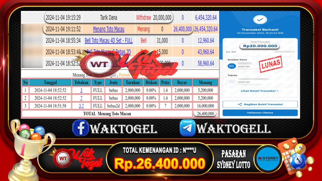 BUKTI PEMBAYARAN SYDNEY LOTTO WAKTOGEL