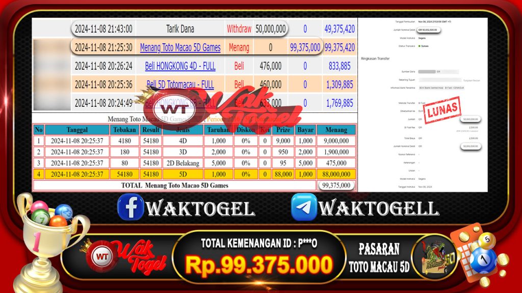 BUKTI PEMBAYARAN TOTO MACAU 5D WAKTOGEL