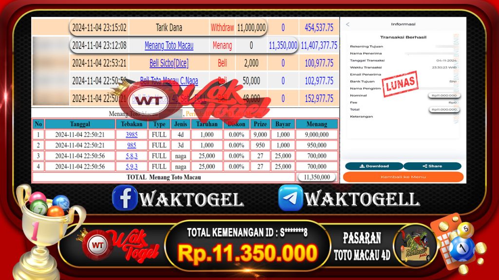 BUKTI PEMBAYARAN TOTO MACAU 4D WAKTOGEL