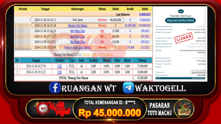 BUKTI PEMBAYARAN TOTO MACAU 4D WAKTOGEL