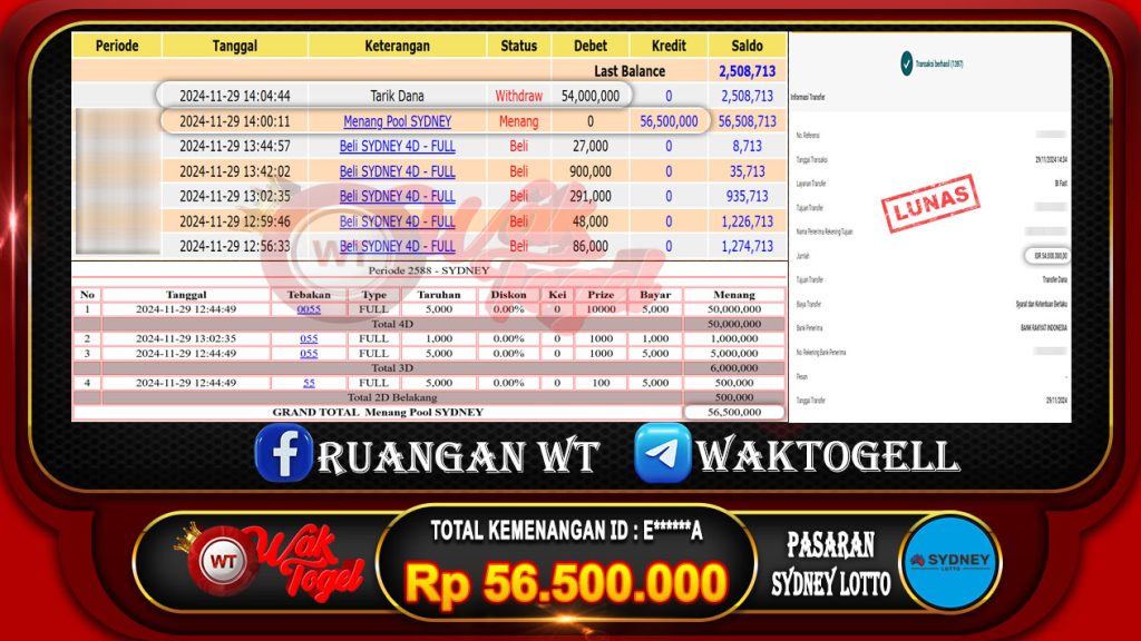 BUKTI PEMBAYARAN SYDNEY LOTTO WAKTOGEL