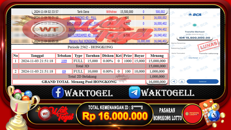 BUKTI PEMBAYARAN HONGKONG LOTTO WAKTOGEL