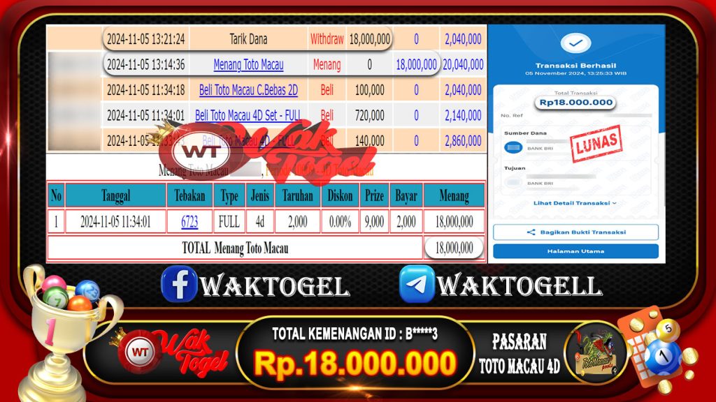 BUKTI PEMBAYARAN TOTO MACAU 4D WAKTOGEL