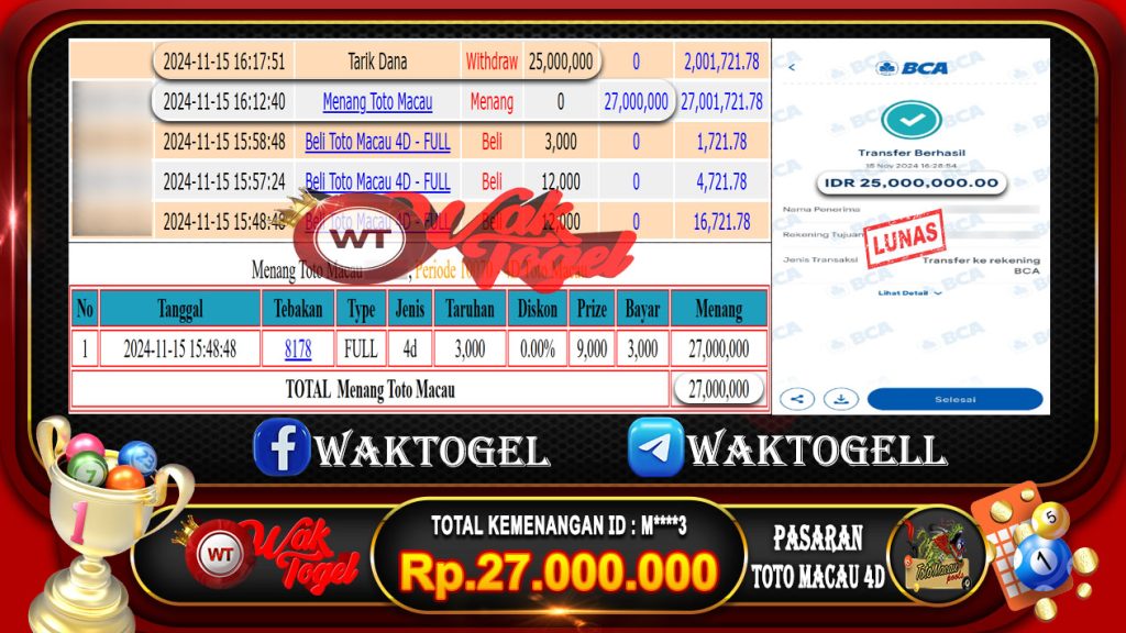 BUKTI PEMBAYARAN TOTO MACAU 4D WAKTOGEL