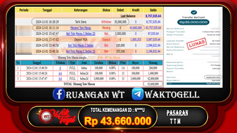 BUKTI PEMBAYARAN TOTO MACAU 4D WAKTOGEL