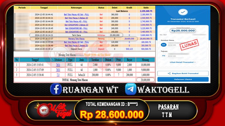 BUKTI PEMBAYARAN TOTO MACAU 4D WAKTOGEL