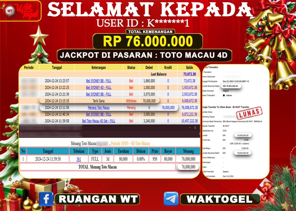 BUKTI PEMBAYARAN TOTO MACAU 4D WAKTOGEL