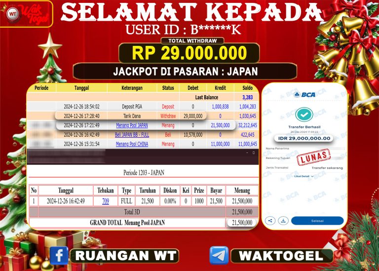 BUKTI PEMBAYARAN JAPAN WAKTOGEL