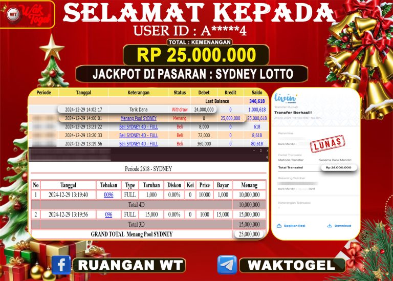 BUKTI PEMBAYARAN SYDNEY LOTTO WAKTOGEL