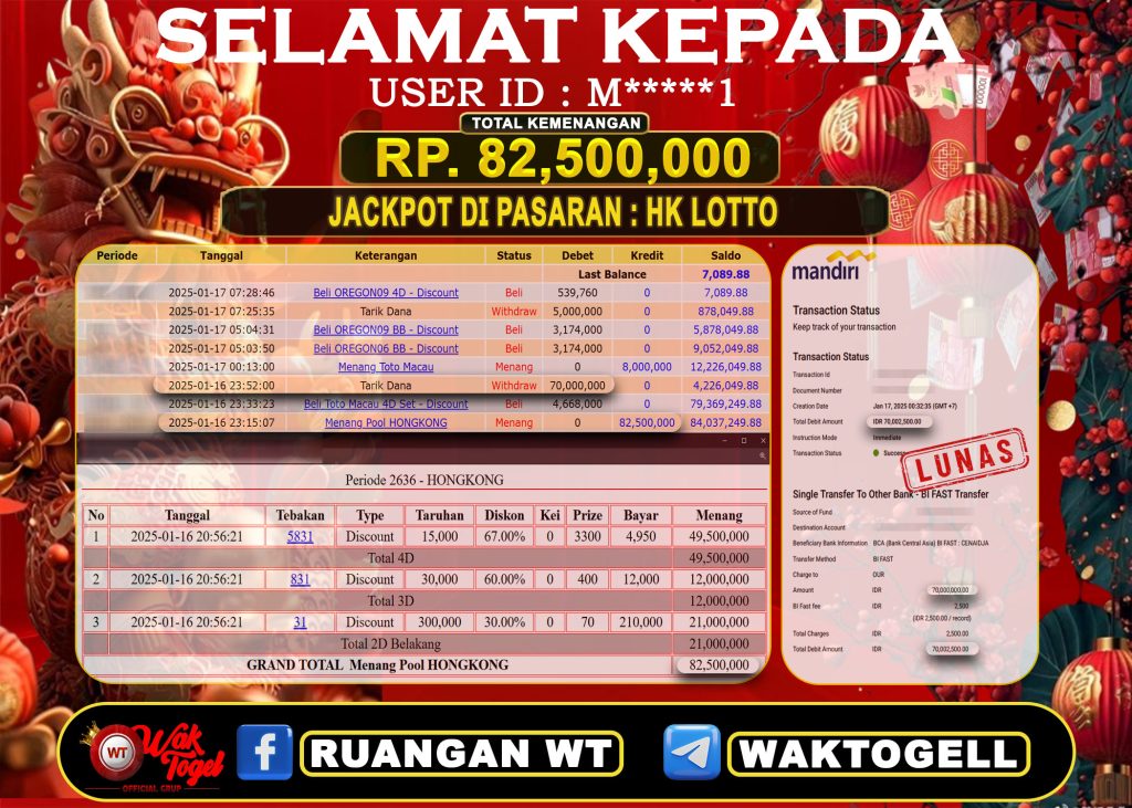 BUKTI PEMBAYARAN HONGKONG LOTTO WAKTOGEL