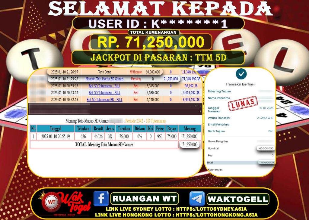 BUKTI PEMBAYARAN TOTO MACAU 5D WAKTOGEL