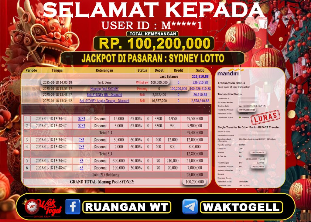 BUKTI PEMBAYARAN SYDNEY LOTTO WAKTOGEL